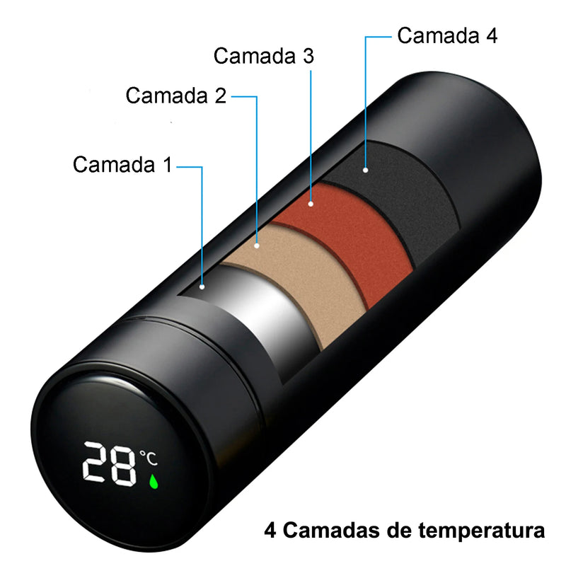 Garrafa Térmica Inox Inteligente com Termômetro